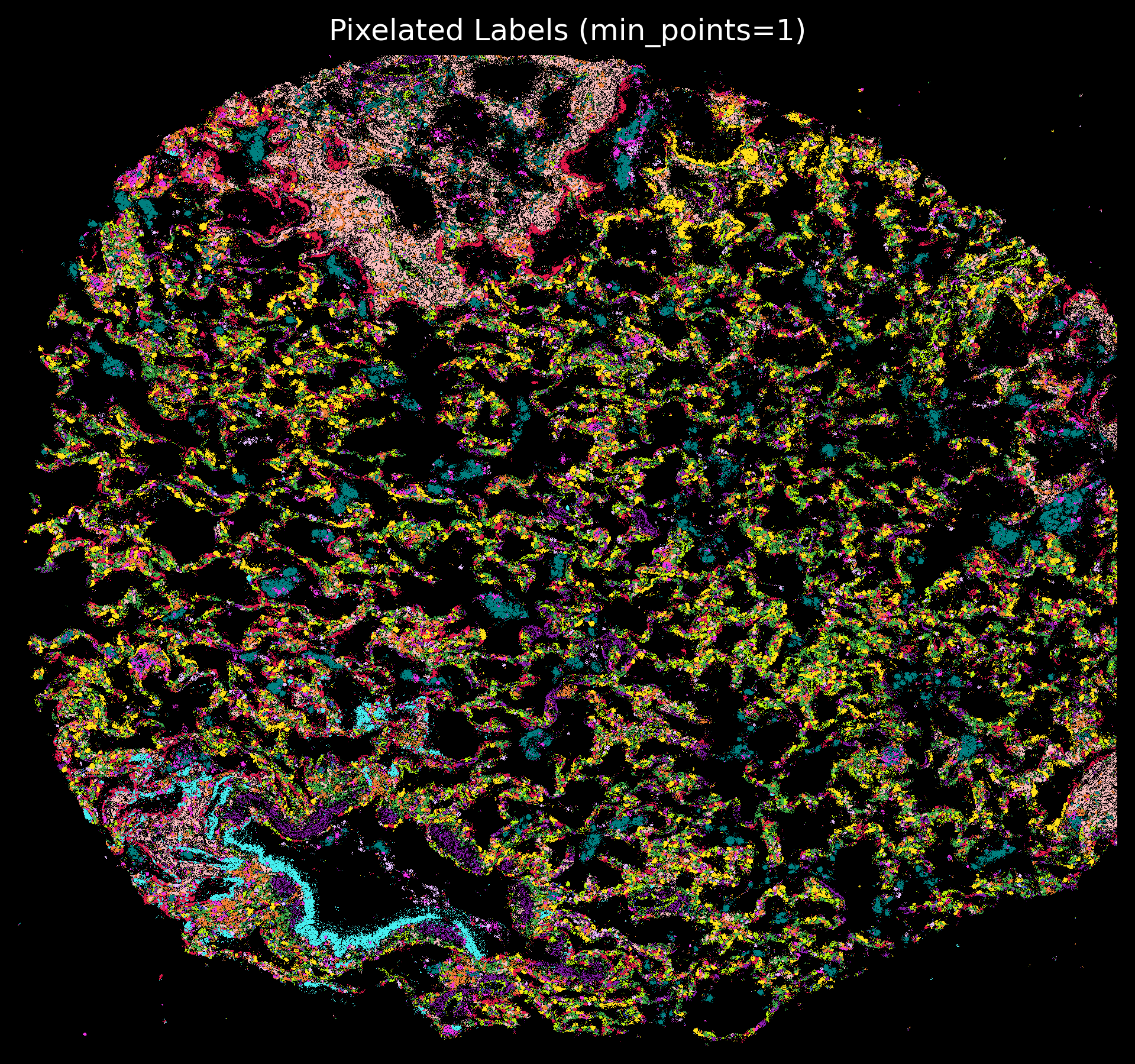 <Figure size 2400x2400 with 1 Axes>