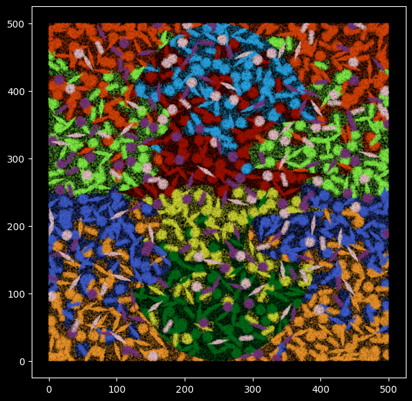 <Figure size 700x700 with 1 Axes>