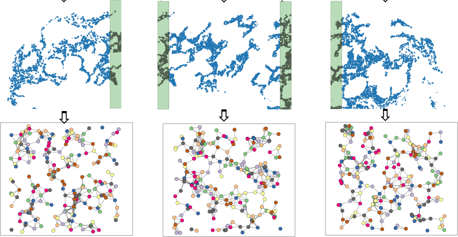 tile_tissues_graphs