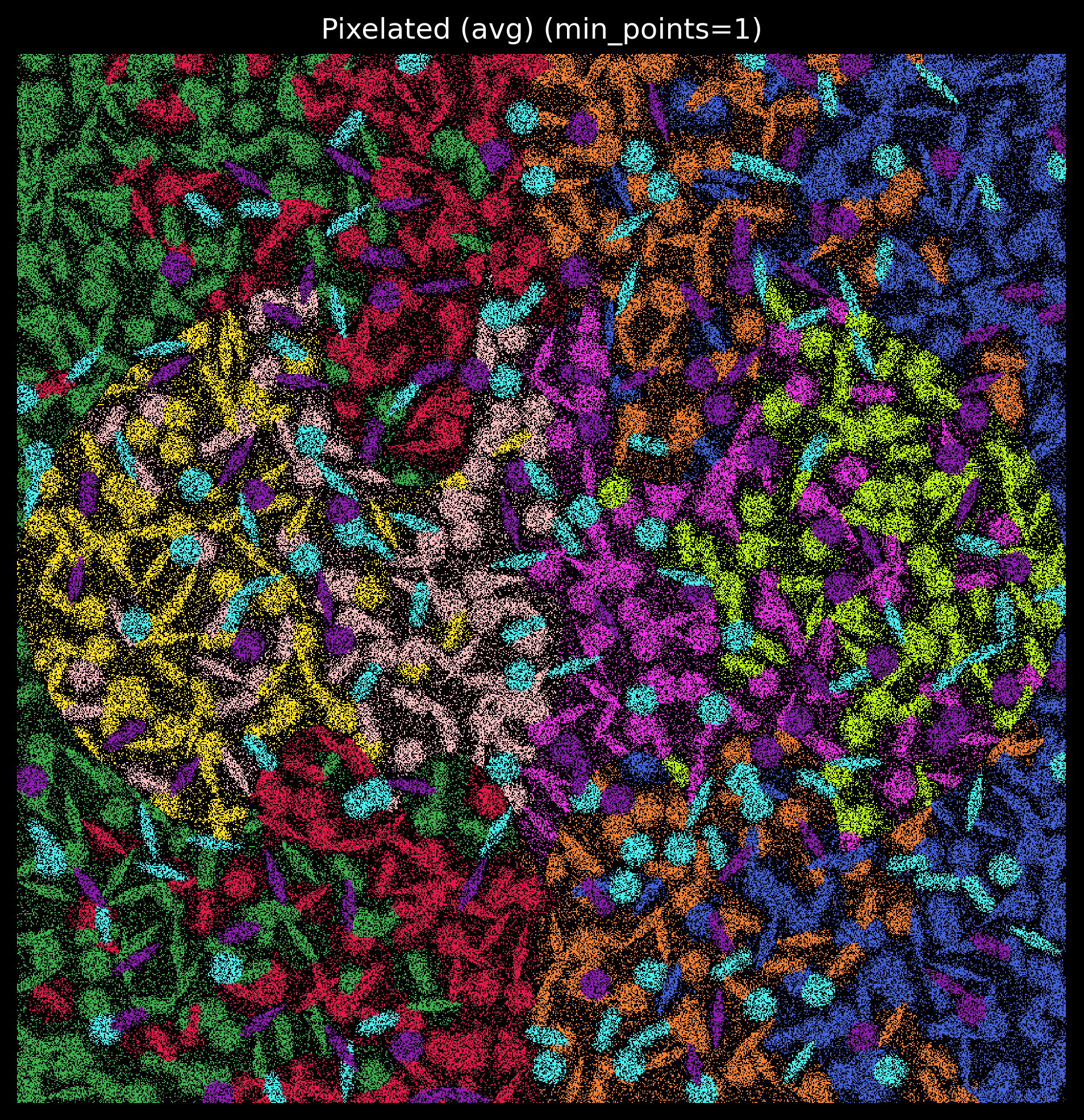 <Figure size 2400x2400 with 1 Axes>